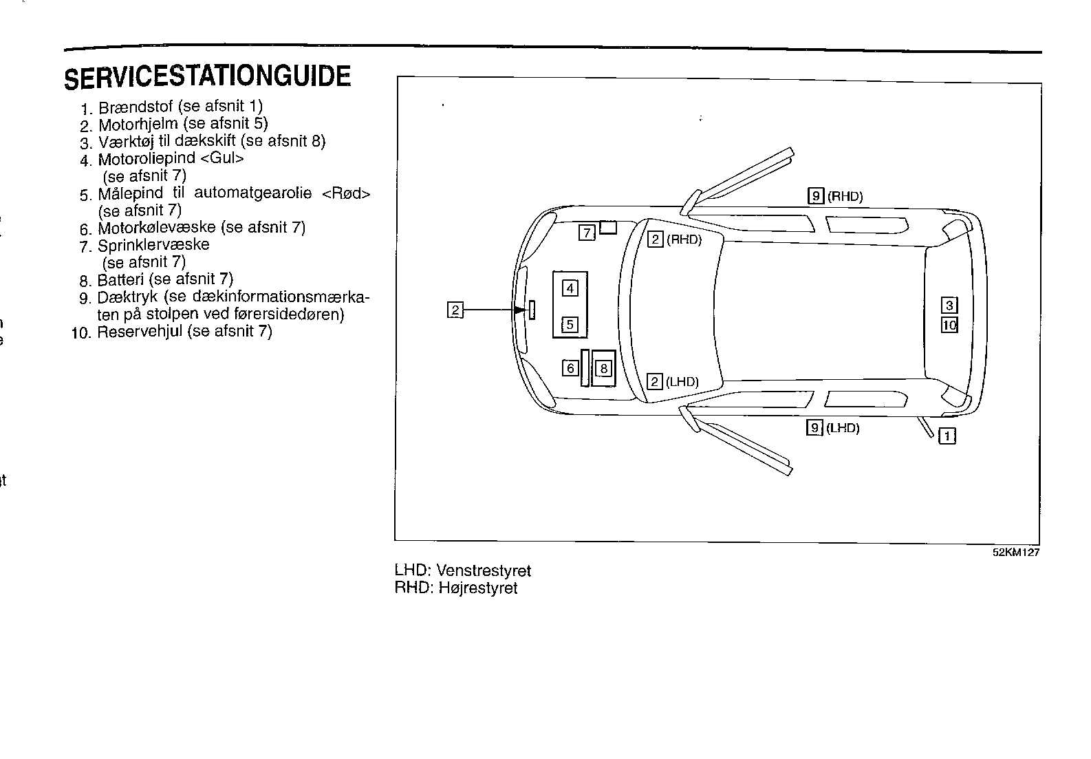 SplashUsermanual_0003_02.png