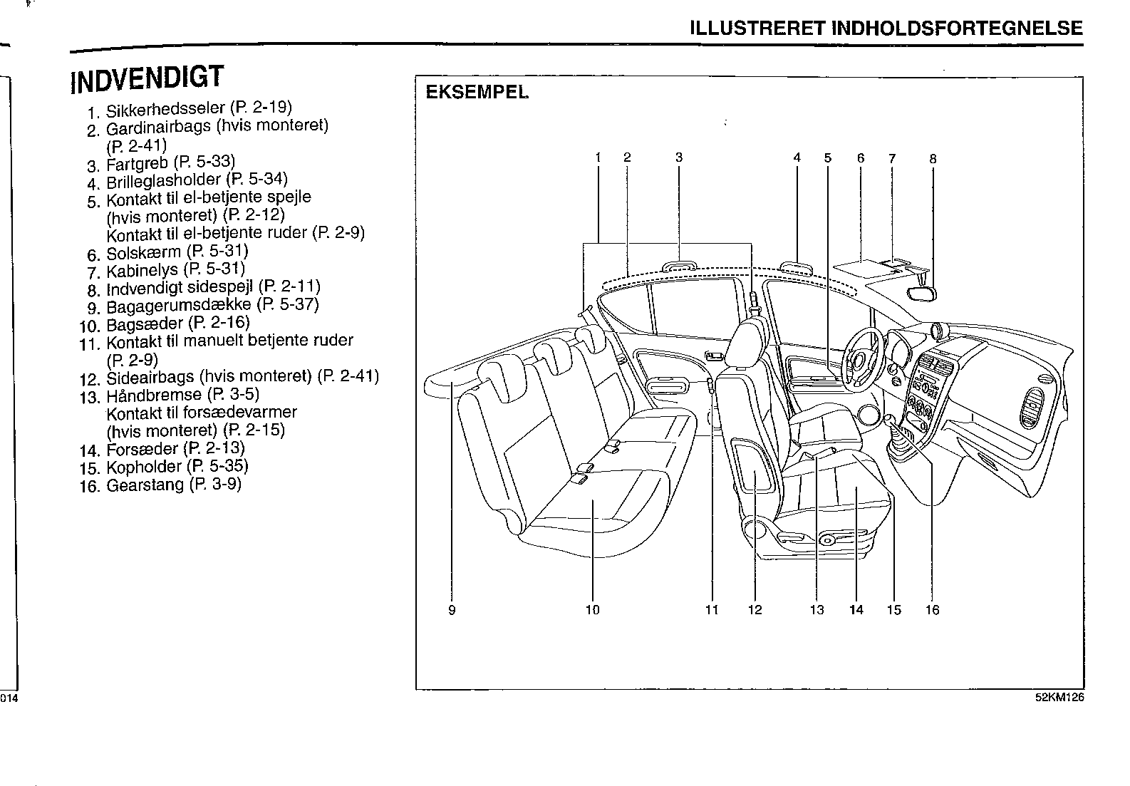 SplashUsermanual_0005_02.png