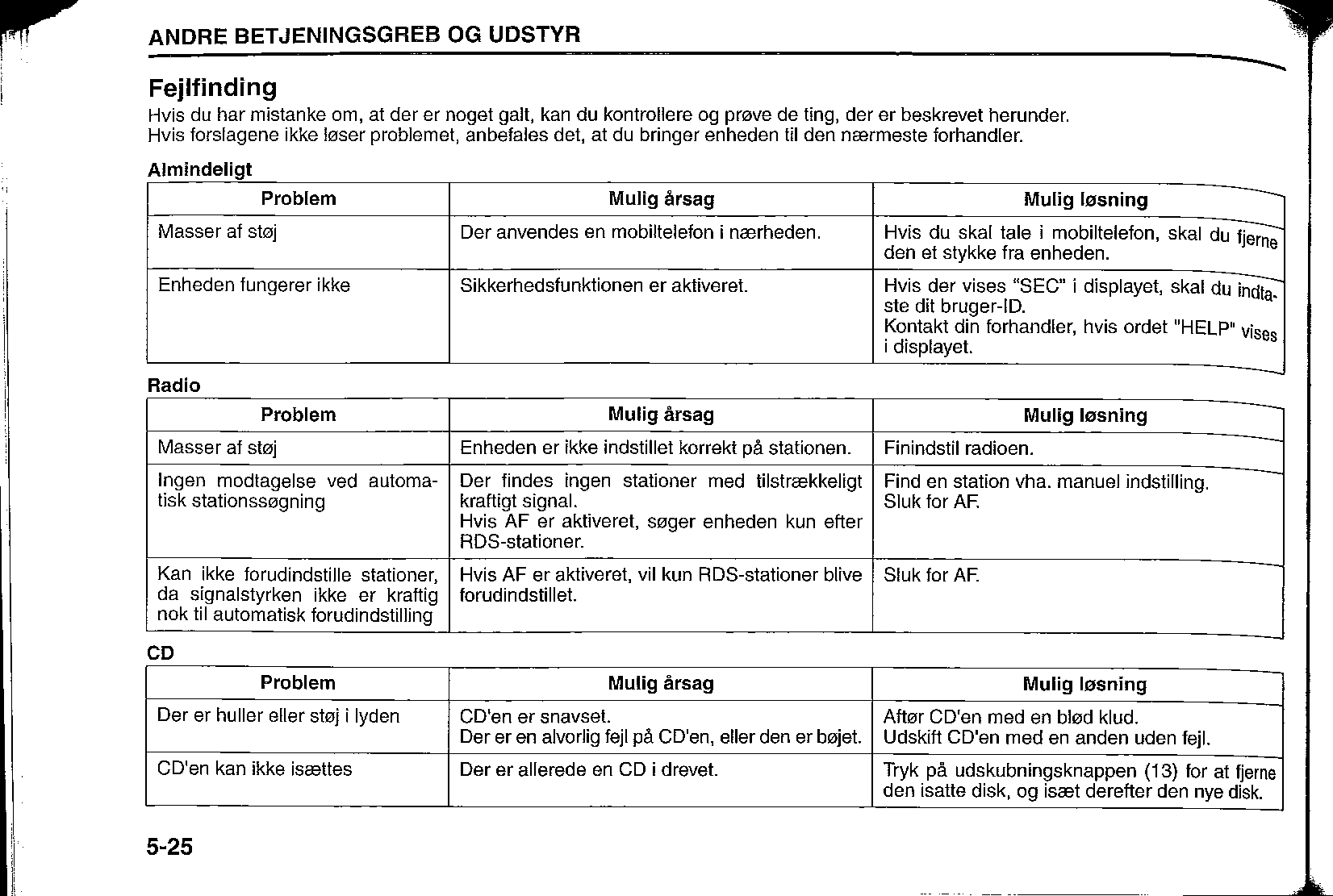 SplashUsermanual_0065_01.png
